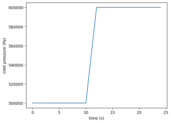 ../../_images/168fd48bfc6bb21570ef3abb99164b3ffa6bafad381a3c6b6f477b6169f38d35.png