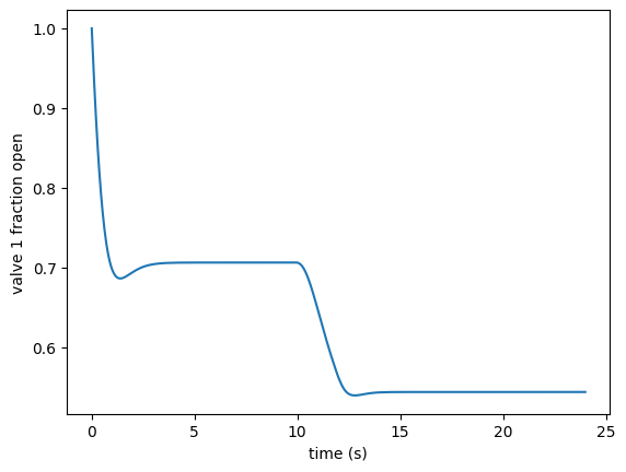 ../../_images/b58fd28351eca3ecfa9e306c11ce20b13341027d4ebcd6fb3171048a43df3b0a.png